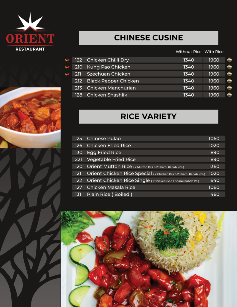 Chinese Cusine and Rice Variety